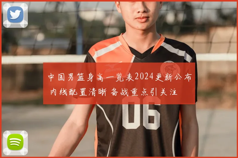 中国男篮身高一览表2024更新公布 内线配置清晰 备战重点引关注